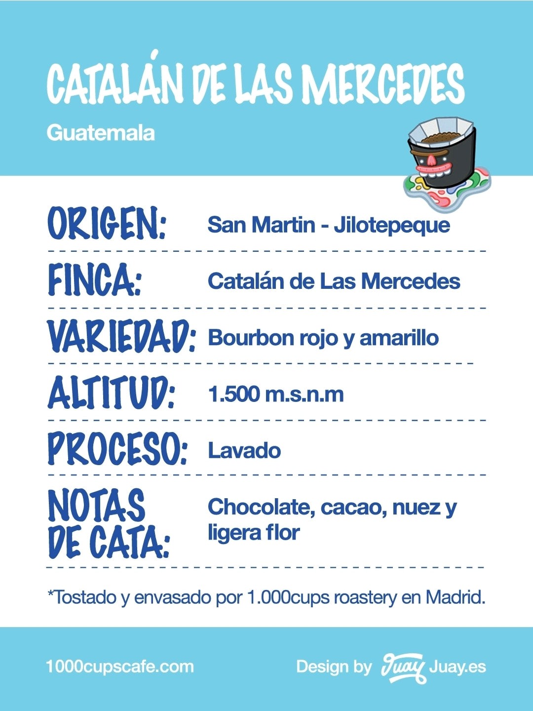 Guatemala - Catalán de las Mercedes