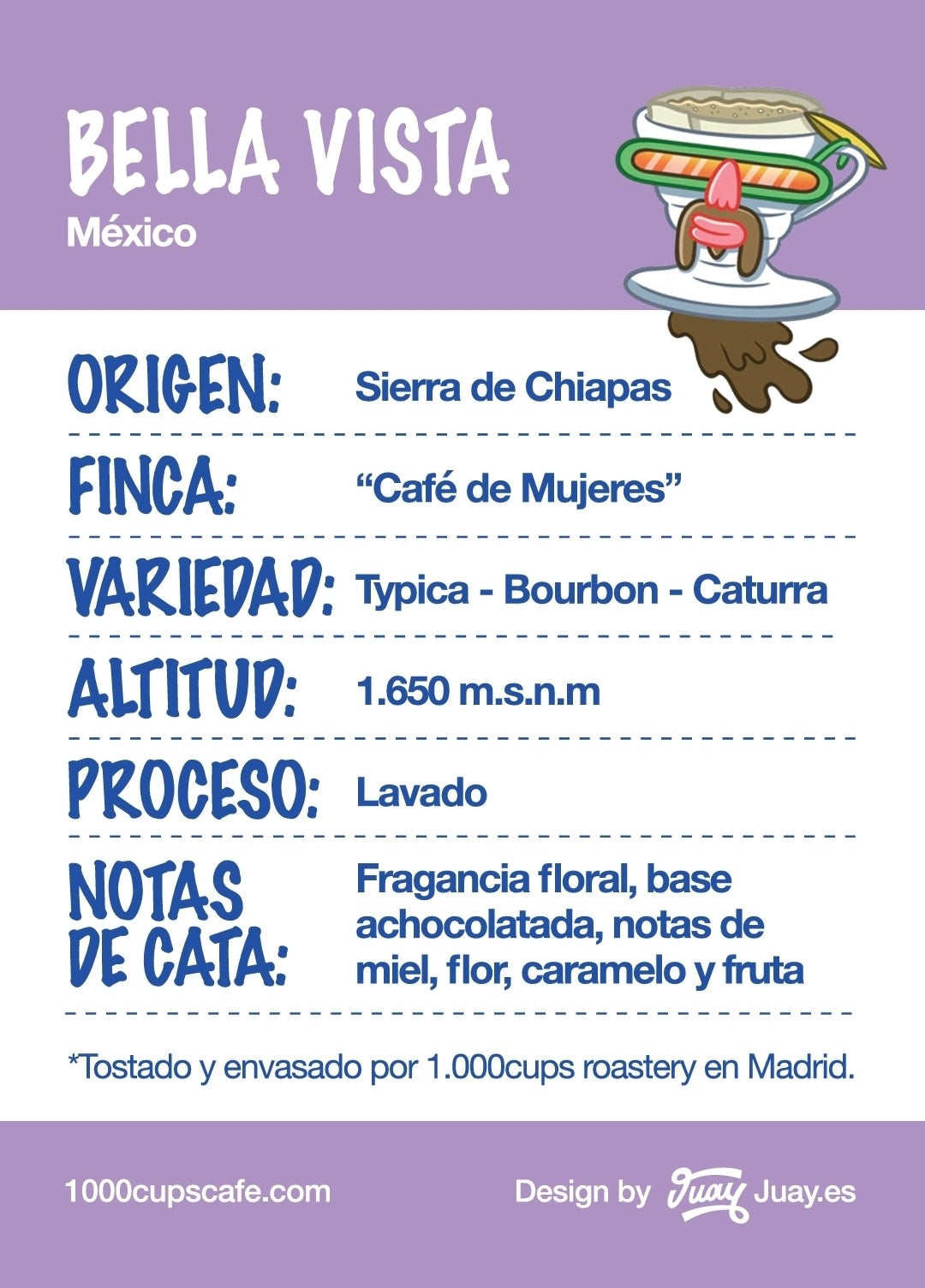 México - Bella Vista