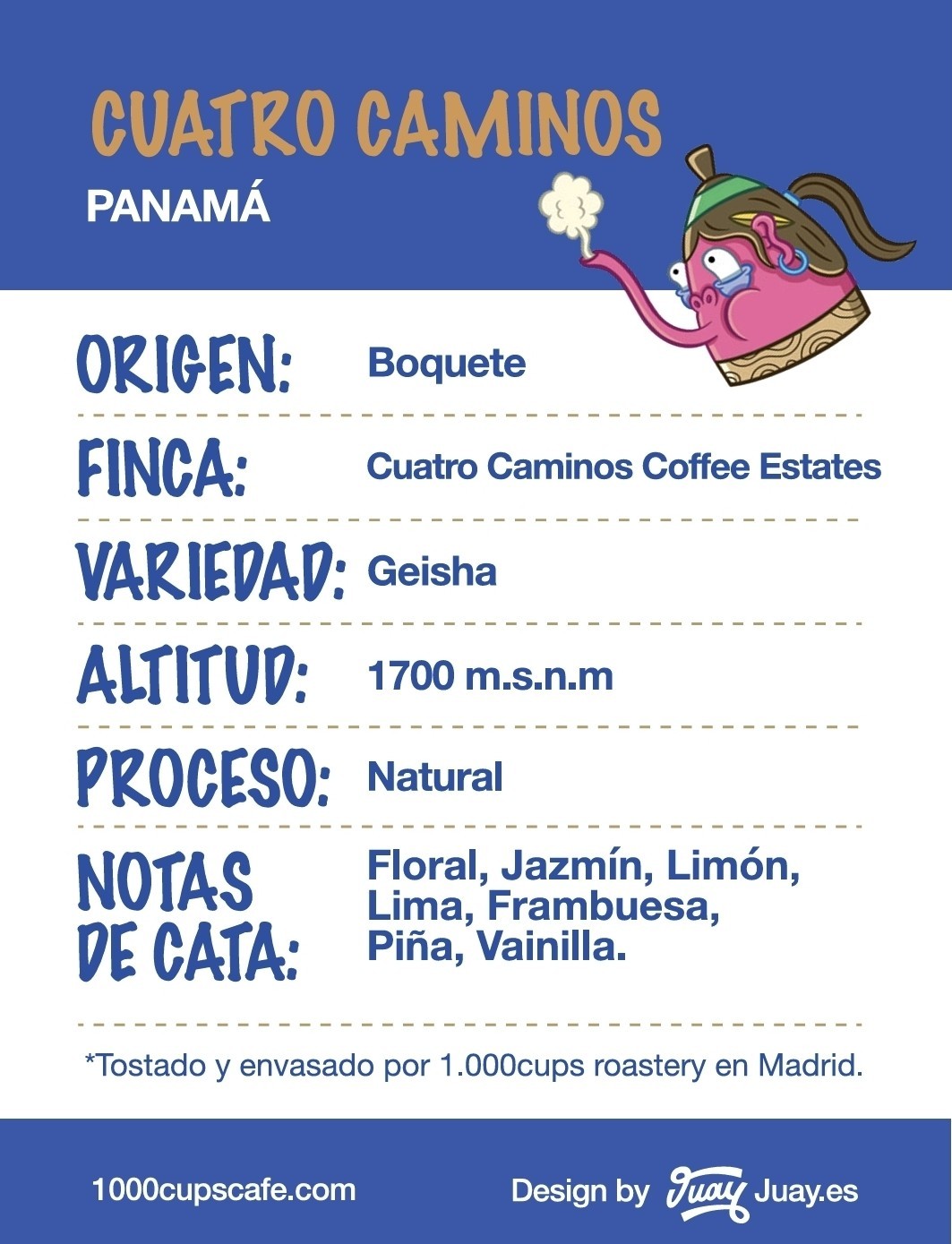 Panama - Cuatro Caminos - 90 p