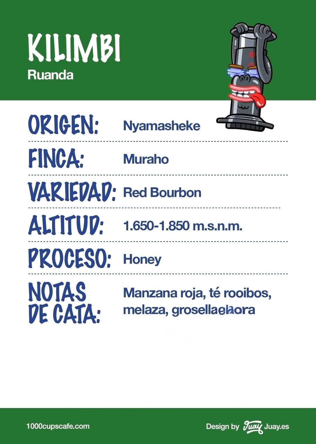 Ruanda - Kilimbi