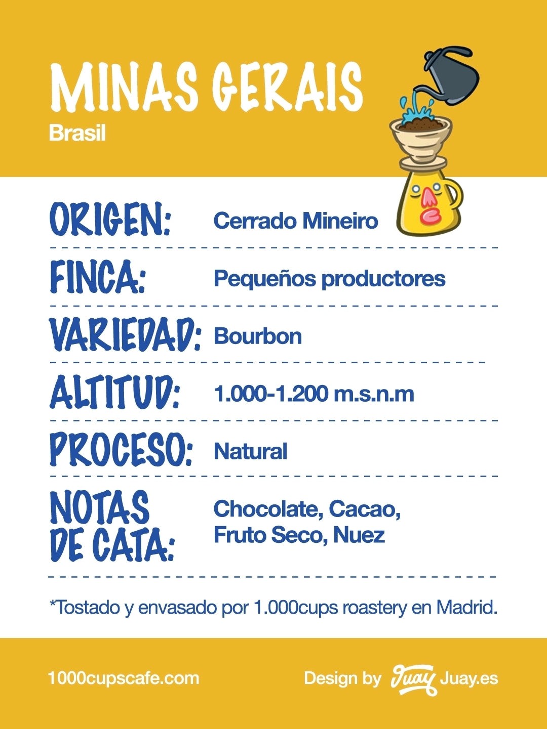 Brasil - Minas Gerais