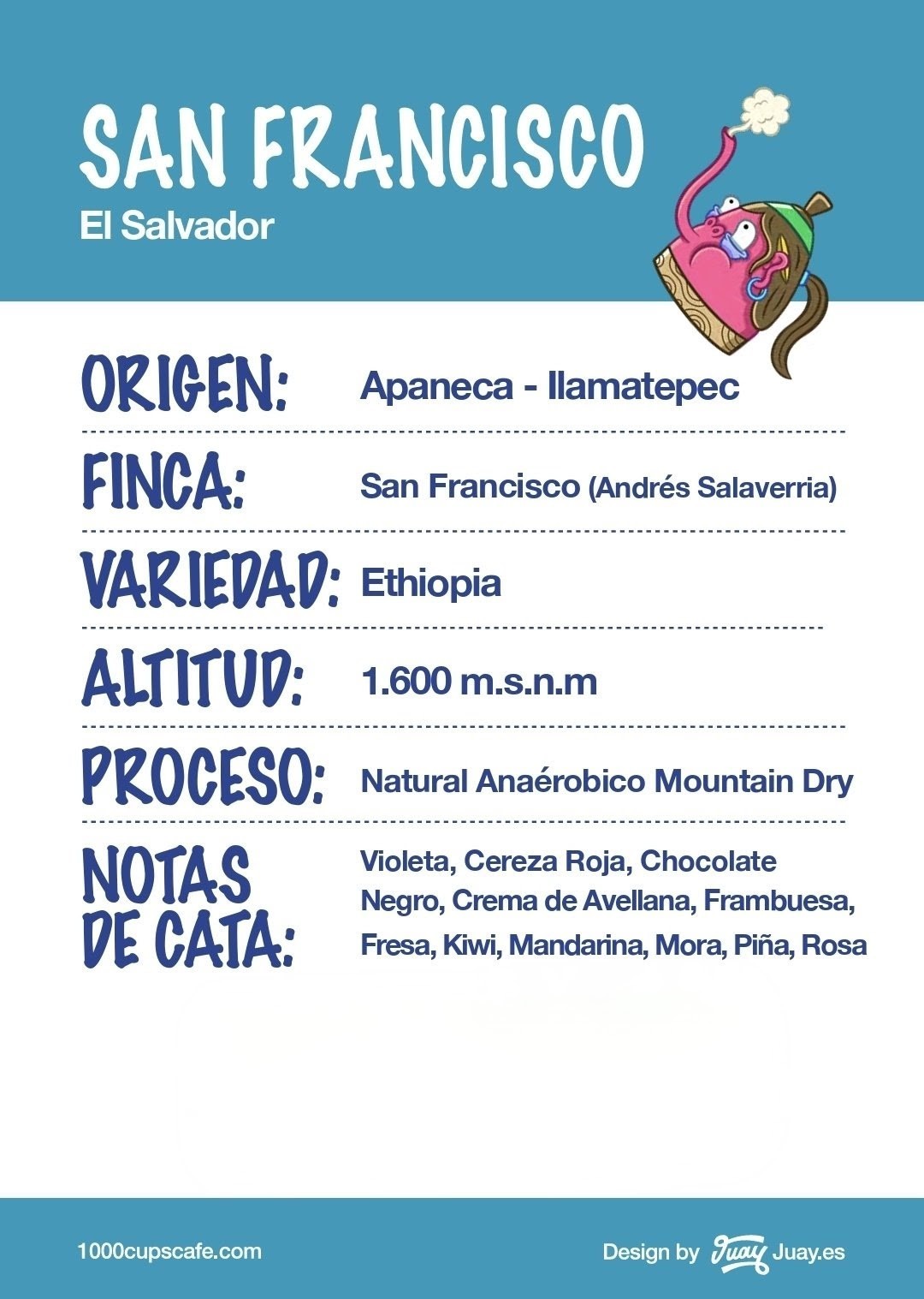 El Salvador - San Francisco