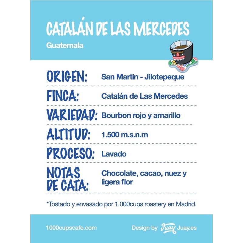 Guatemala - Catalán de las Mercedes