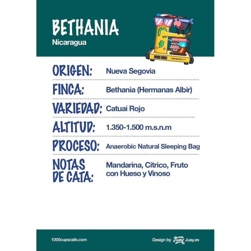 Nicaragua - Bethania