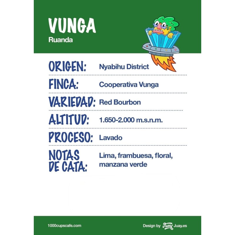Ruanda - Vunga